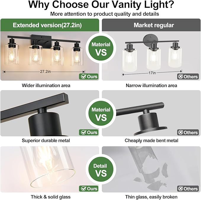 MOKATNG 4-Light Bathroom Light Fixtures, Vanity Light - Image 4