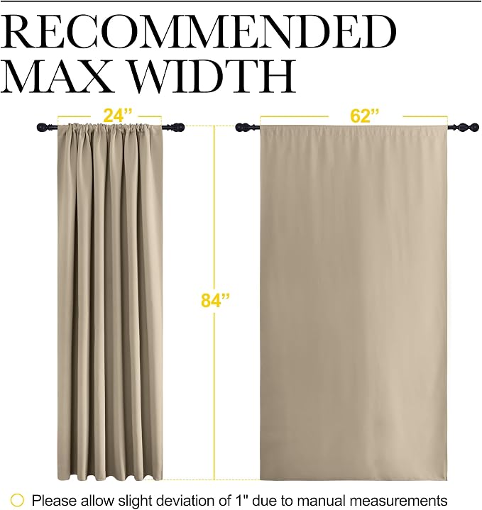 NICETOWN 2 Panels Blackout Curtains, Rod Pocket Thermal Insulated Drapes 84 - Image 4