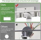 5-Light Brushed Nickel Bathroom Vanity Light - Image 5