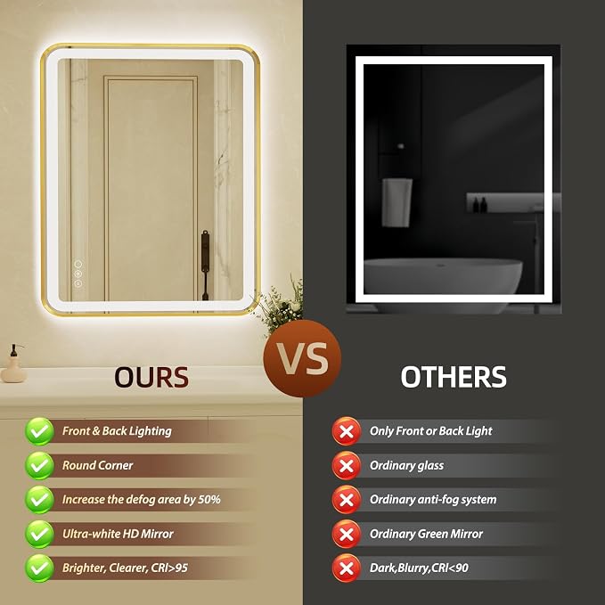 28x40 Inch LED Bathroom Mirror - Image 6