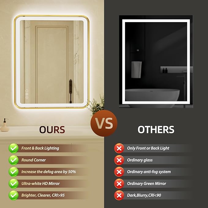 32x40 Inch LED Bathroom Mirror - Image 7