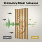 TONOR 8 Pack Large Acoustic Panels, 47.2" X 23.6" X 0.35" Acoustical Wall Panel - Image 4