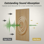 TONOR 4 Pack Large Acoustic Panels, 47.2" X 23.6" X 0.35" Acoustical Wall Panel - Image 4