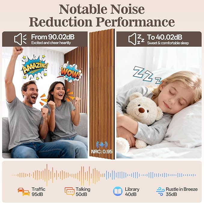 4 Pack Wood Panels for Wall, 47.24" x 12.79" Acoustic Wood Slat Wall Panel for - Image 4
