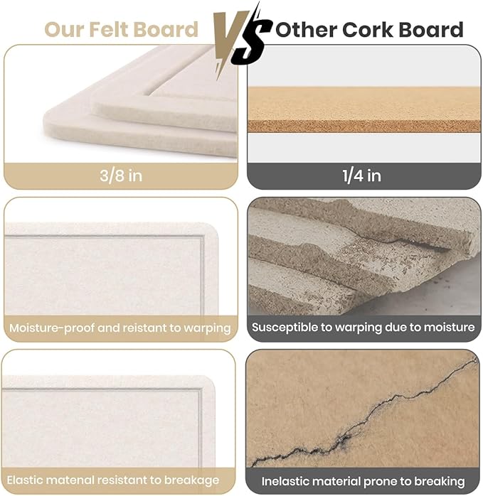 Bulletin Board - 35 x 17.5 inches Decorative Felt Pin Board - Cork Board - Image 5