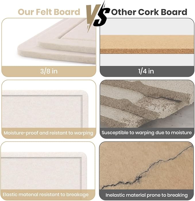 Large Bulletin Board, 48 X 36 inches Felt Board Notice Pin Board, Self-Adhesive - Image 5