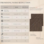 JBER Acoustical Wall Panels - Image 3