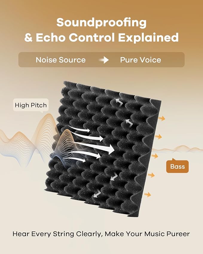 SD SODOCT 24 Pack Egg-Crate Acoustic Foam Panels, High Density Acoustic Foam - Image 2