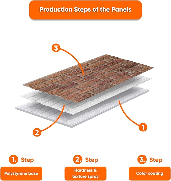 IZODEKOR 3D Wall Panels Brick Effect - Image 5