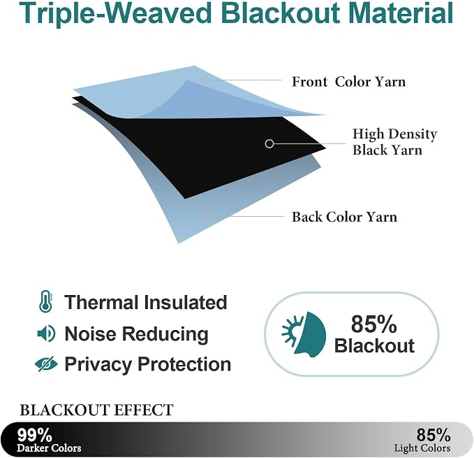 ChrisDowa Blackout Curtains 90 Inches Long - Image 4