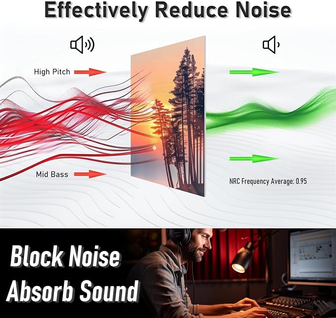 FurnoFlexArt Acoustic Panels Tiles Decorative Room Sound Proof Foam Absorbing - Image 4