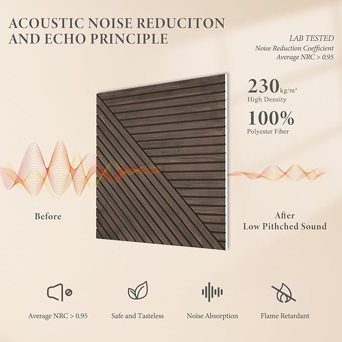 JBER Acoustical Wall Panels - Image 4