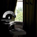 NICETOWN Moss Green Velvet Drapes 120 inch Long - Image 5