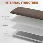 IFNOW Upholstered Wall Mounted Headboard, 3D Soundproof Wall Panels Peel and - Image 3