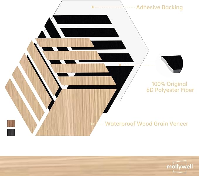 Mollywell Acoustic Panels, PVC Wood-Grain, 14x12 Inch Hexagon Carved Sound - Image 3