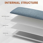 IFNOW Upholstered Wall Mounted Headboard, 3D Soundproof Wall Panels Peel and - Image 5