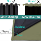 Yakamok 100% Blackout Extra Wide Thermal Insulated Curtains, Total Shade Patio - Image 5