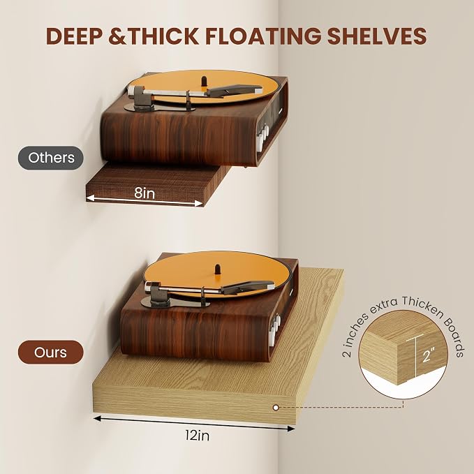 Vivelove 12 Inch Deep Floating Shelves 47.2 inch Long, 2 Inch Thick Wall Shelves - Image 4