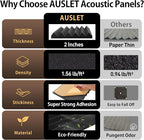 36 Pack Self-Adhesive Acoustic Foam Panels, Fire Resistant Soundproof Wall - Image 5