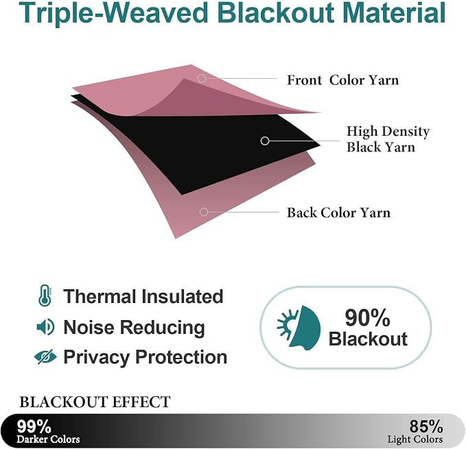 ChrisDowa Blackout Curtains 108 Inches Long - Image 4