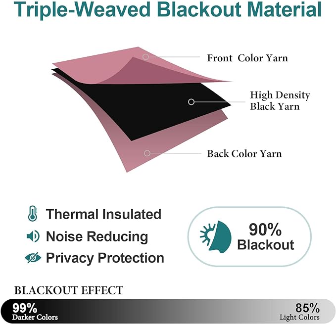 ChrisDowa Blackout Curtains 90 Inches Long - Image 4