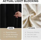 Joydeco Blackout Patio Sliding Door Curtains 90 Inches Long, Grommet Privacy - Image 7