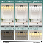 Ascher Bathroom Light Fixtures, 5-Light Vanity Light Over Mirror, Matte Black - Image 7