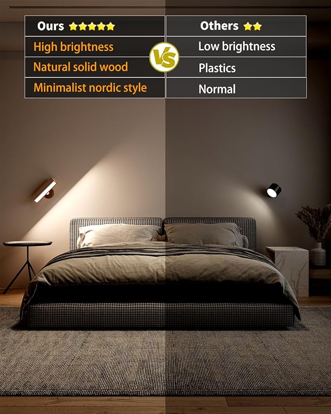 DetarZinLED Battery Operated Wall Sconces Set of 2, Rechargeable Wall Lights - Image 6