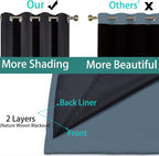 Yakamok 100% Blackout Lined Panels, Room Darkening Thermal Insulated Blackout - Image 5