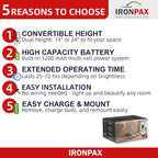 IRONPAX Wall Sconces Battery Operated Set of 2, Wireless Rechargeable Wall - Image 7