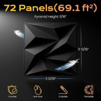 Sonicism Wall Panels Upgrade 72 Pack, 0.7”x11.8”x11.8”Pyramid 3D Wall Panels - Image 4