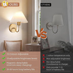 Wireless Wall Sconce Sets of 2, Pleated Shades Rechargeable Battery Operated - Image 2