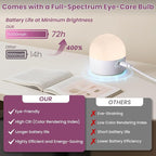 Vintage Wall Sconce - 5000mAh Rechargeable Dimmable Wireless Powered Light - Image 2