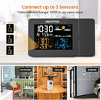 SMARTRO SC91 Projection Alarm Clock - Image 6