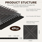 Acoustic Wall Panels, Decorative Acoustic Panels - Image 2