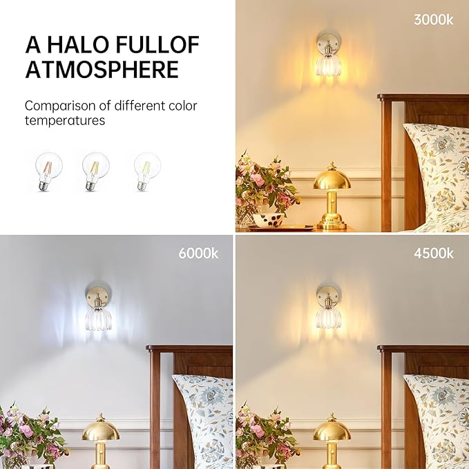 Shenmoyl Vintage Wall Sconces Set of 2 - Image 5