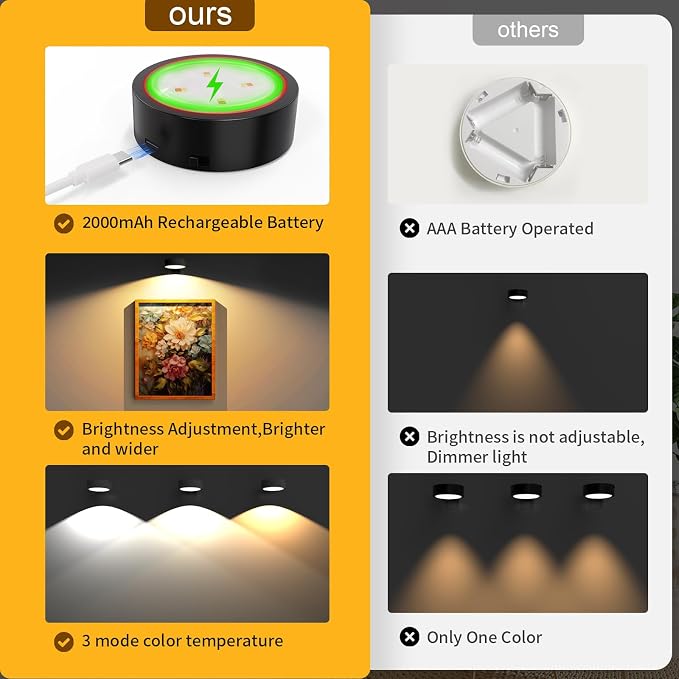 Narotood 6 Pack Picture Lights for Wall, Rechargeable Battery Operated Wall - Image 5