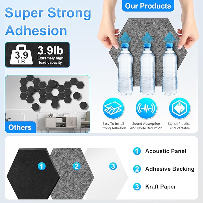 18 Pack Hexagon Acoustic Panels, Self-Adhesive Sound Deadening Panels, Sound - Image 4