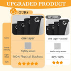RYB HOME 100% Blackout Door Curtain - Image 2
