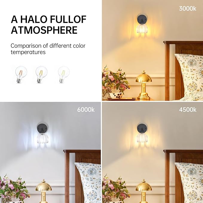 Shenmoyl Vintage Wall Sconce - Image 5