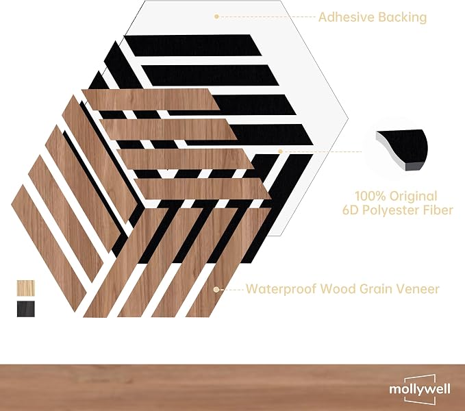 Mollywell Acoustic Panels, PVC Wood-Grain, 14x12 Inch Hexagon Carved Sound - Image 3