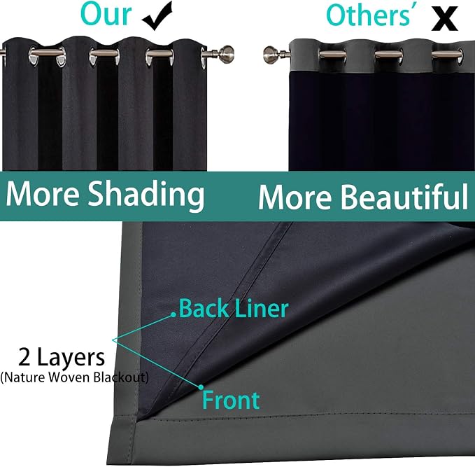 Yakamok Extra Wide 100% Blackout Curtains - Image 5