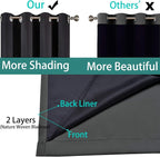 Yakamok Total Blackout Extra Wide Patio Sliding Door Curtains, Grommet Thermal - Image 5