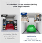 FLEXIMOUNTS 2-Pack 2x4ft 24-inch-by-48-inch Wall Shelf Garage Storage Rack Wall - Image 6