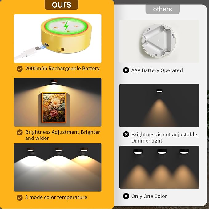 3 Pack Picture Lights for Wall, Rechargeable Battery Operated wall lights - Image 5