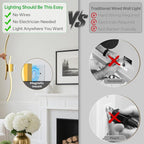 Battery Operated Wall Sconce Set of 2, Dimmable Modern LED Rechargeable Wall - Image 5