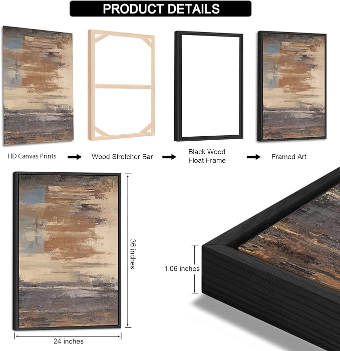 ASDCEUTICALS Large Canvas Wall Art - Image 5