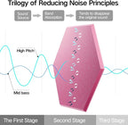 22 Pack Self-Adhesive Acoustic Panels 12" X 10" X 0.4" - Image 4