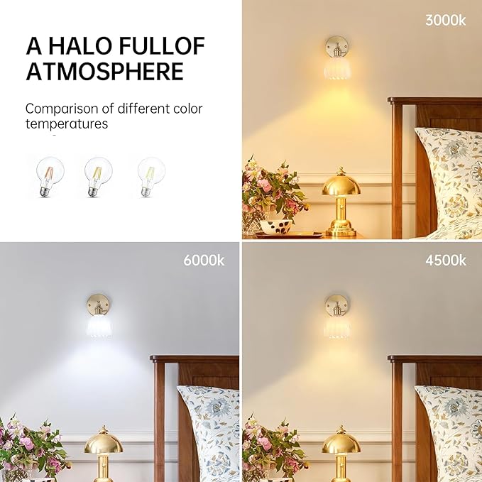 Shenmoyl Vintage Wall Sconces - Image 5