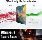 FurnoFlexArt Acoustic Panels Tiles Decorative Room Sound Proof Foam Absorbing - Image 4